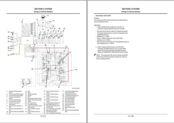 Hitachi Hydraulic Excavator ZX345USLC 6 Technical Manual 1