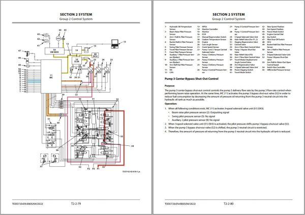 Hitachi Hydraulic Excavator ZX350 7 ZX360LC 7 ZX360LCH 7 Technical Manual 1