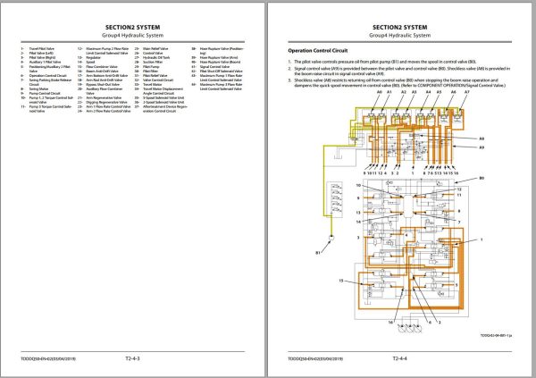 Hitachi Hydraulic Excavator ZX350LC 6 ZX350LCN 6 Technical Manual 1