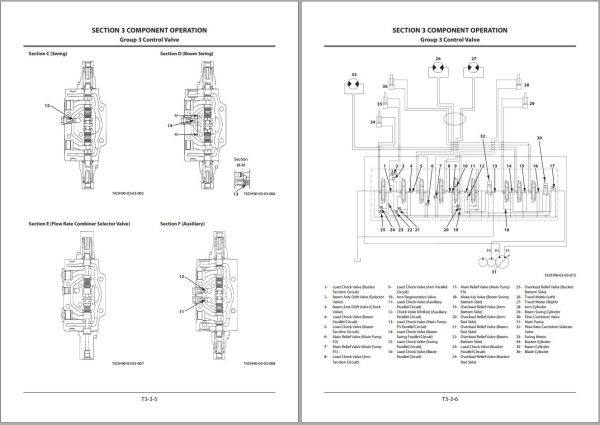 Hitachi Hydraulic Excavator ZX35U 5B Technical Manual TADJ90 EN 00 1