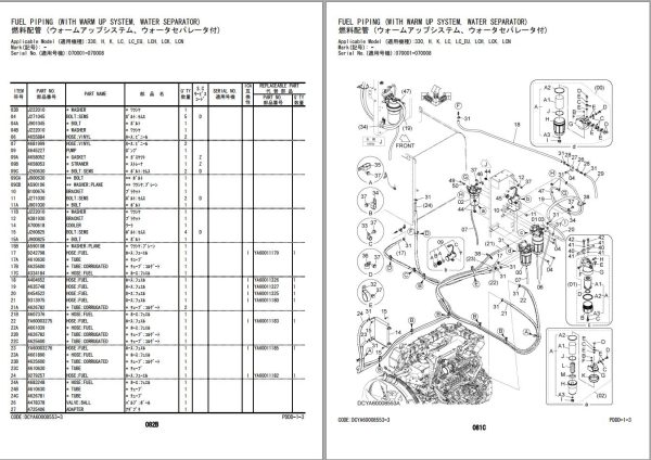 Hitachi Hydraulic Excavator ZX360LC 5B ZX360LCH 5B Parts Catalog EN JP 1