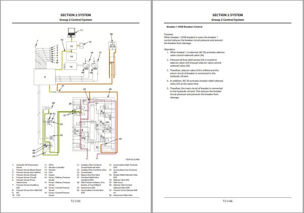 Hitachi Hydraulic Excavator ZX380LC 5A Technical Manual 1