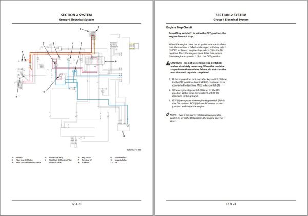 Hitachi Hydraulic Excavator ZX380LC 5G Technical Manual 1