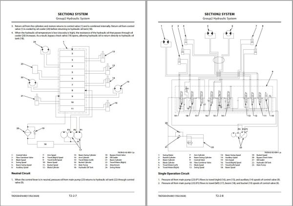 Hitachi Hydraulic Excavator ZX38U 6 Technical Manual TADS50 EN 00 1