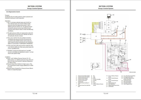 Hitachi Hydraulic Excavator ZX400MTH GI Series Technical Manual 1
