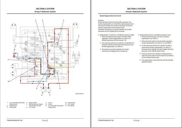 Hitachi Hydraulic Excavator ZX470 5A Technical Manual 1
