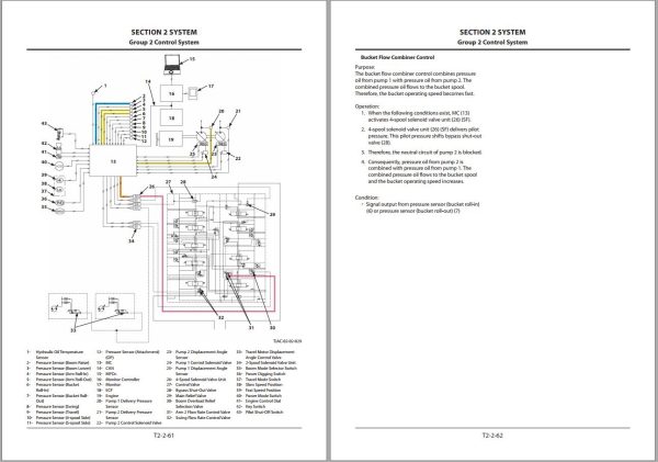 Hitachi Hydraulic Excavator ZX470 5G ZX470LC 5G Technical Manual 1