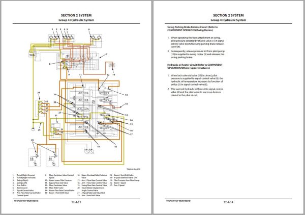 Hitachi Hydraulic Excavator ZX470 6 Technical Manual Operational Principle TOJAG50 EN 00 1