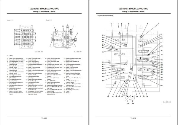 Hitachi Hydraulic Excavator ZX470H 5G ZX470R 5G Technical Manual 1