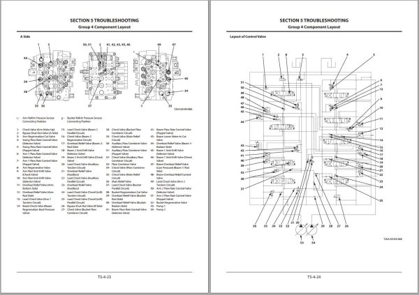 Hitachi Hydraulic Excavator ZX470LCH 5G Technical Manual 1