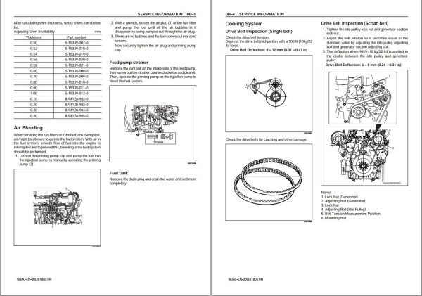 Hitachi Hydraulic Excavator ZX470LCH 5G Workshop Manual WJAC EN 00 1