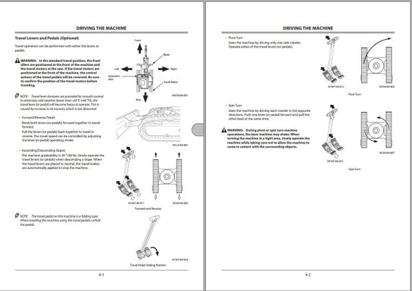 Hitachi Hydraulic Excavator ZX48U 5A Operator’s Manual ENMADC 1 5 1