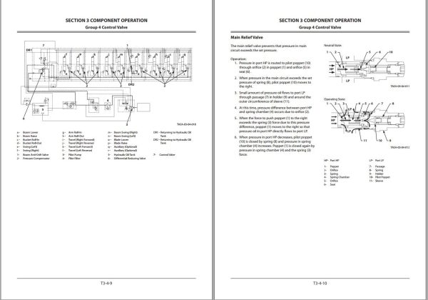 Hitachi Hydraulic Excavator ZX48U 5A Technical Manual 1