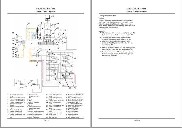 Hitachi Hydraulic Excavator ZX490LC 6 Technical Manual 1 1