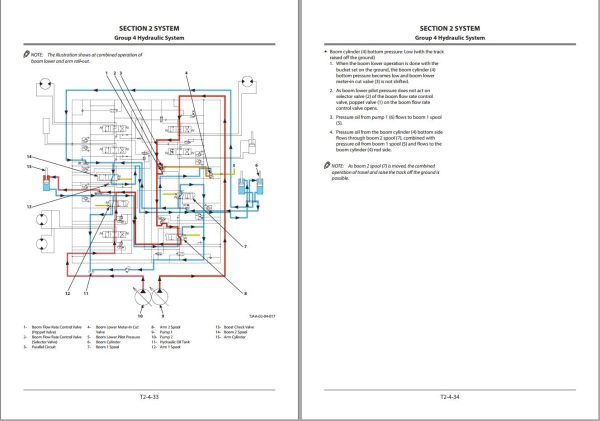 Hitachi Hydraulic Excavator ZX490LCH 5A Technical Manual 1