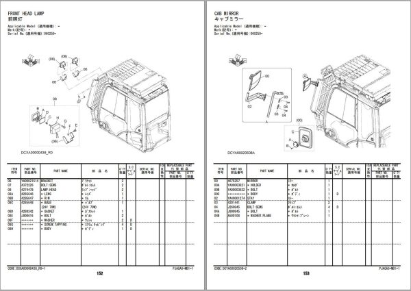 Hitachi Hydraulic Excavator ZX500LCK 6 Parts Catalog EN JP 1