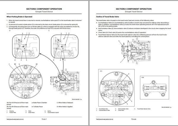 Hitachi Hydraulic Excavator ZX55U 6 Technical Manual TAEQ50 EN 00 1