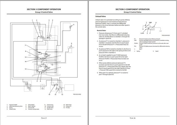 Hitachi Hydraulic Excavator ZX55USR 5A Technical Manual 1