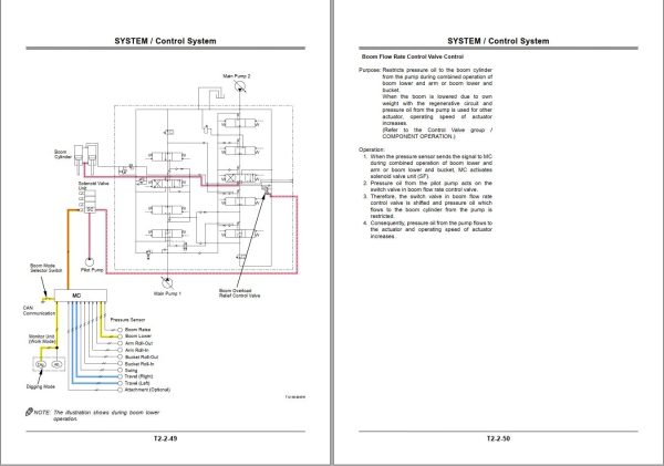 Hitachi Hydraulic Excavator ZX650LC 3 ZX670LCH 3 Technical Manual EN JP 1