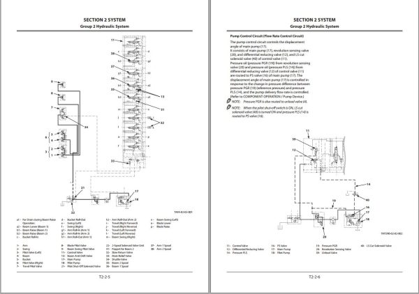 Hitachi Hydraulic Excavator ZX65USB 5B Technical Manual 1
