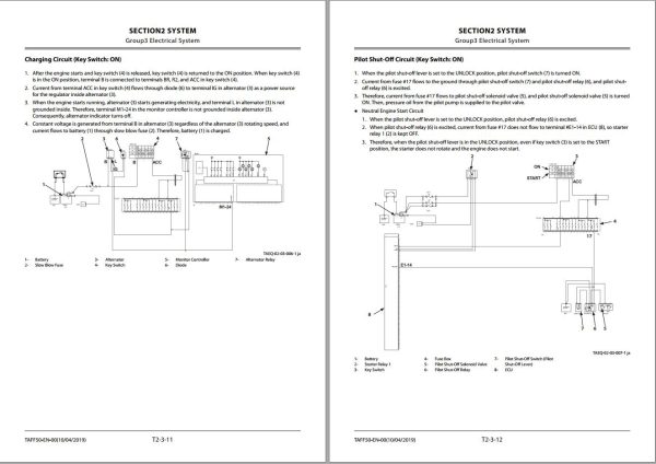 Hitachi Hydraulic Excavator ZX65USB 6 Technical Manual TAFF50 EN 00 1