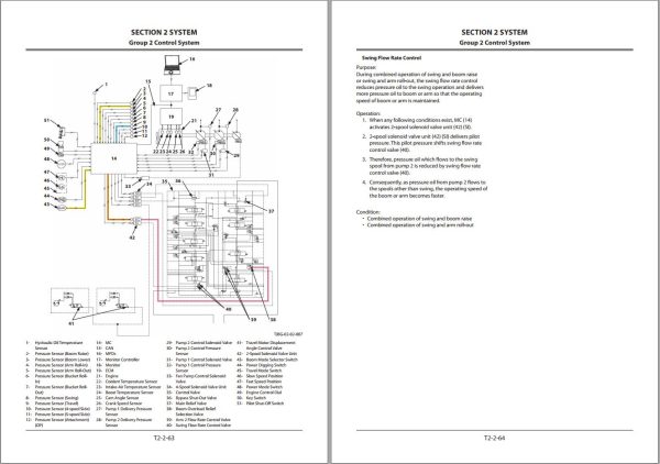 Hitachi Hydraulic Excavator ZX670LC 5A Technical Manual 1