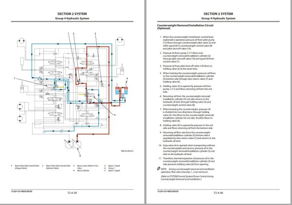 Hitachi Hydraulic Excavator ZX670LC 5B Technical Manual 1