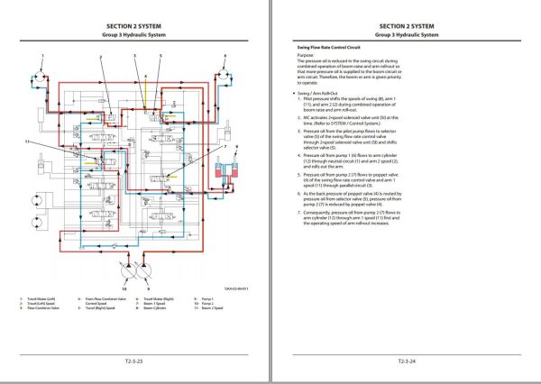 Hitachi Hydraulic Excavator ZX670LC 5G Technical Manual 1