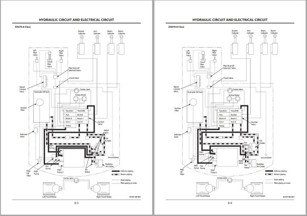 Hitachi Hydraulic Excavator ZX670LC 6 ZX690LCH 6 ZX690LCR 6 Operators Manual 1