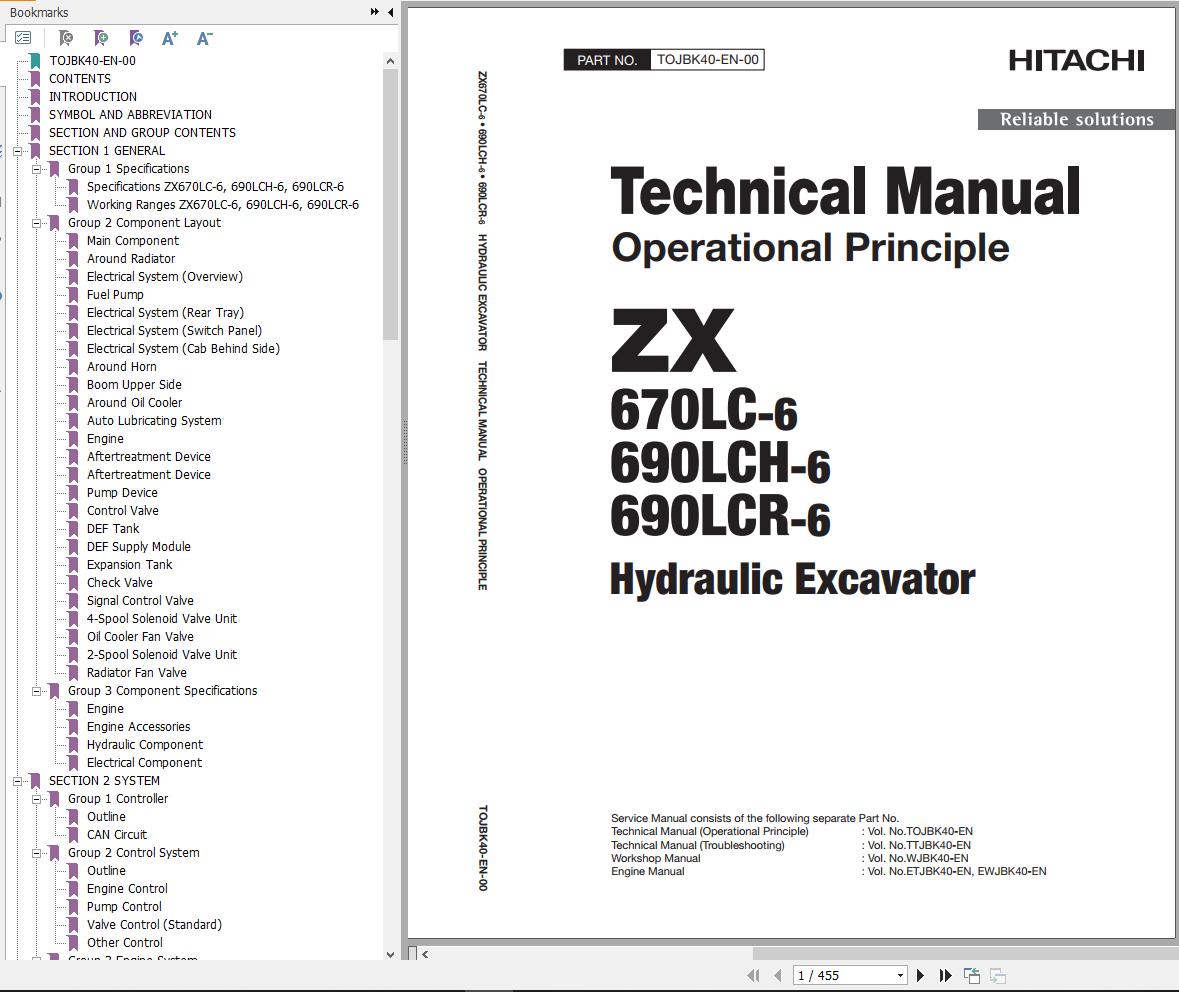 Hitachi Hydraulic Excavator ZX670LC 6 ZX690LCH 6 ZX690LCR 6 Technical Manual