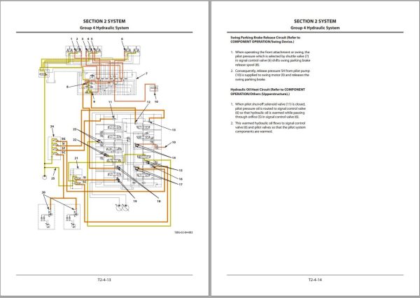 Hitachi Hydraulic Excavator ZX670LC 6 ZX690LCH 6 ZX690LCR 6 Technical Manual 1