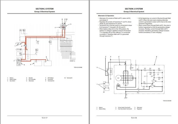 Hitachi Hydraulic Excavator ZX70 5G ZX70LC 5G Technical Manual 1