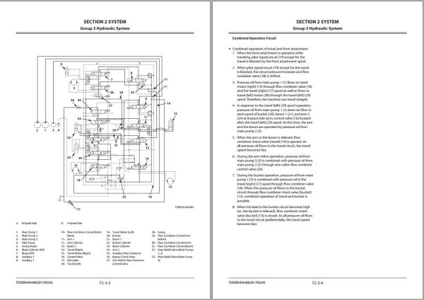 Hitachi Hydraulic Excavator ZX75US 5A Technical Manual 1