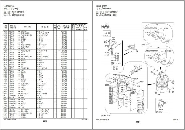 Hitachi Hydraulic Excavator ZX850 3 ZX870H 3 Parts Catalog EN JP 1