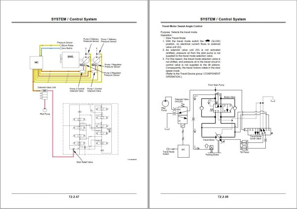 Hitachi Hydraulic Excavator ZX850 3 ZX870H 3 Technical Manual 1