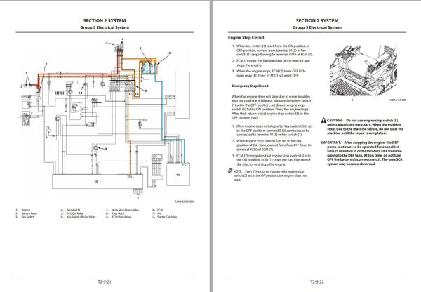 Hitachi Hydraulic Excavator ZX870 6 Technical Manual 1