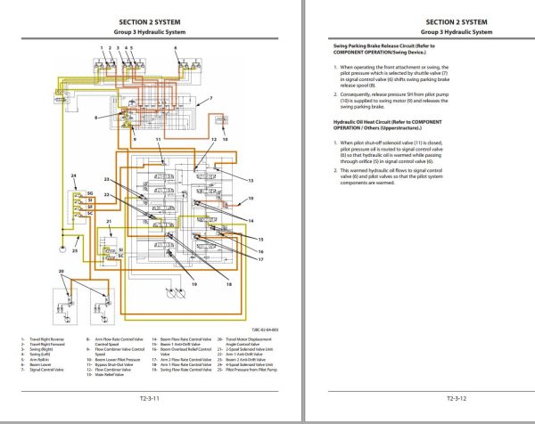 Hitachi Hydraulic Excavator ZX870H 5G Technical Manual 1