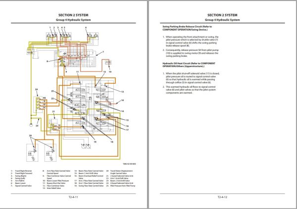 Hitachi Hydraulic Excavator ZX890LCH 5A Technical Manual 1
