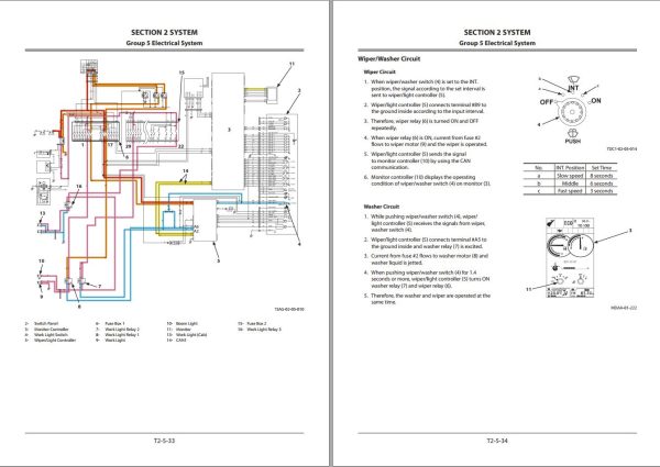 Hitachi Hydraulic Excavator ZX890LCH 6 ZX890LCR 6 Technical Manual 1