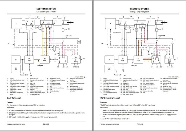 Hitachi Hydraulic Excavator ZX890LCH 7 ZX890LCR 7 Technical Manual 1