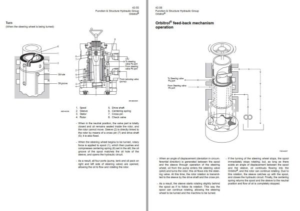 Hitachi Wheel Loader ZW550 Technical Manual 1