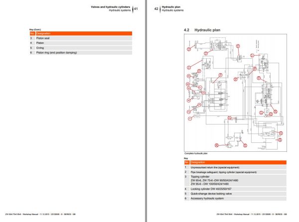 Hitachi Wheel Loader ZW75 6 Workshop Manual WPSY EN 00 1