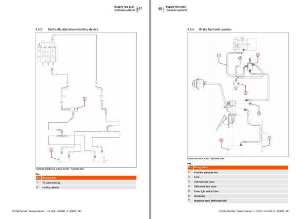 Hitachi Wheel Loader ZW95 6 Workshop Manual WPSY EN 00 1