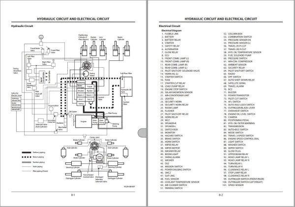 Hitachi Wheeled Excavator ZX170W 5B Operators Manual ENMLBA 1 3 1