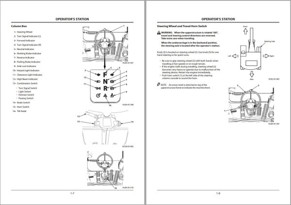 Hitachi Wheeled Excavator ZX170W 6 Operators Manual ENMLAB EN1 5 1