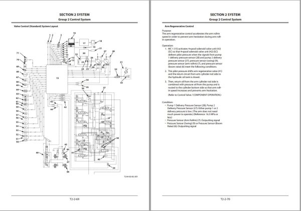 Hitachi Wheeled Excavator ZX190W 5B Technical Manual 1