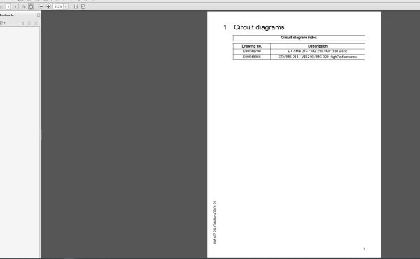 JUNGHEINRICH JETI ForkLift SH v4.37.01 EN1 07.2023 Service Information 5