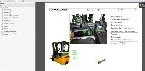 JUNGHEINRICH JETI SH v4.36 DE DE01 DE18 07.2023 Service Information 3