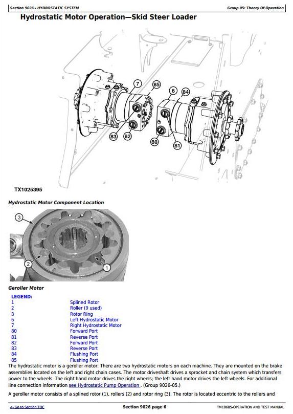 John Deere Skid Steer Compact Track Loader 313 315 CT315 Operation Test Manual TM10605 3