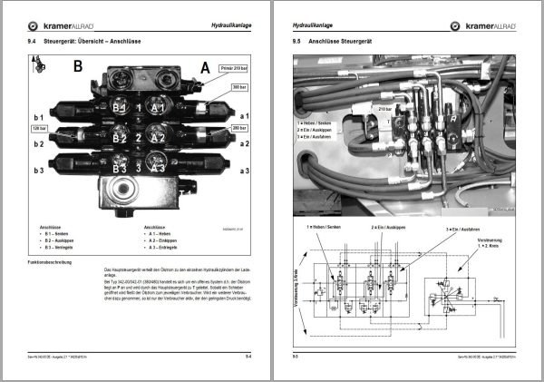 Kramer Wheel Loader 380 480 Service Manual 1000115779 DE 1